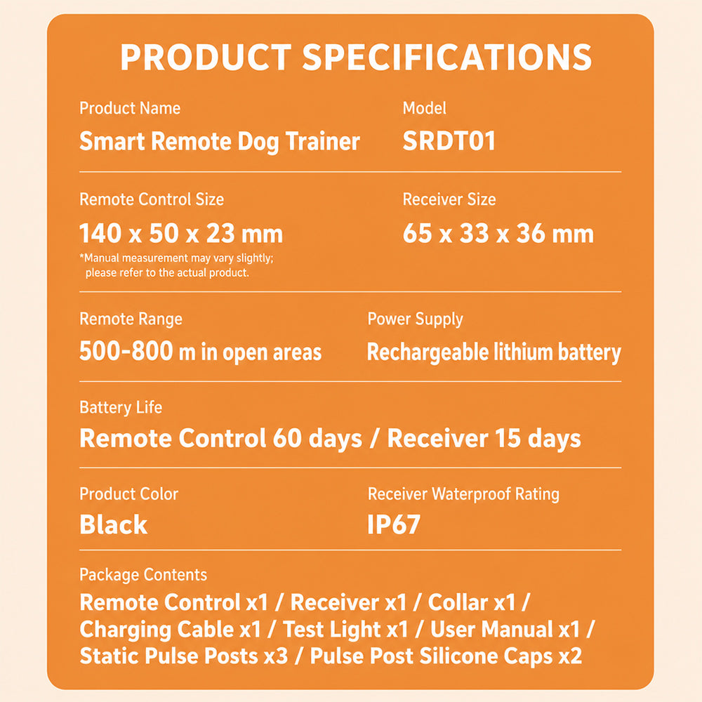 LuckyU Smart Dog Training Collar with Remote