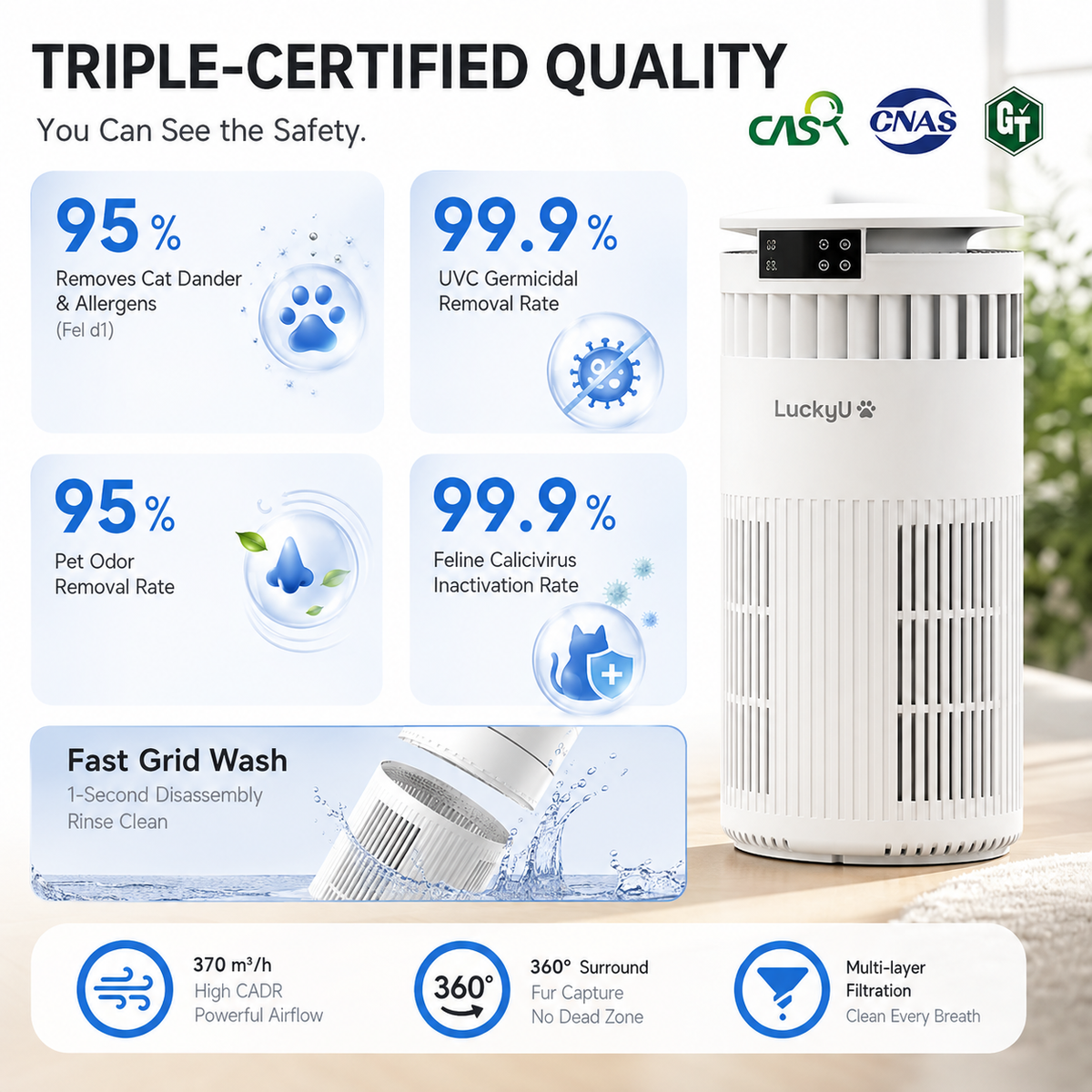 LuckyU Air Purifier Ultra-Quiet