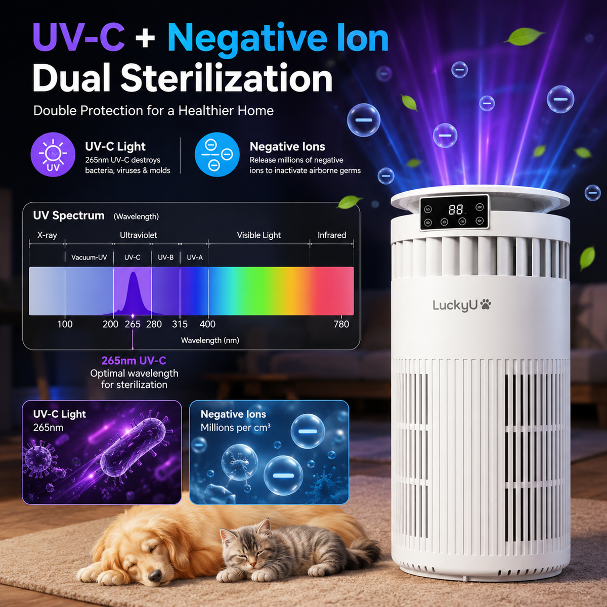 LuckyU Air Purifier Ultra-Quiet