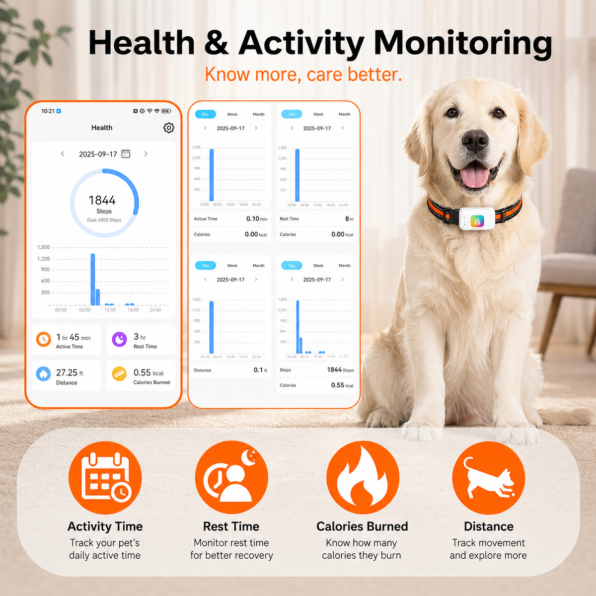 LuckyU Smart GPS Health Collar