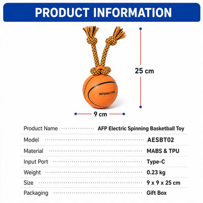 LuckyU Smart Rolling Dog Ball