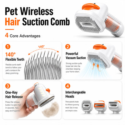 LuckyU 4-in-1 Smart Pet Grooming Brush