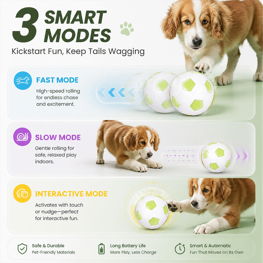 LuckyU Smart Rolling Dog Ball