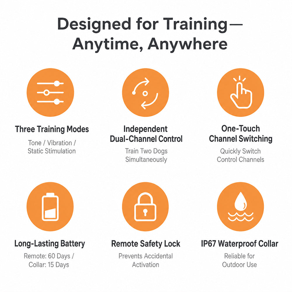 LuckyU Smart Dog Training Collar with Remote