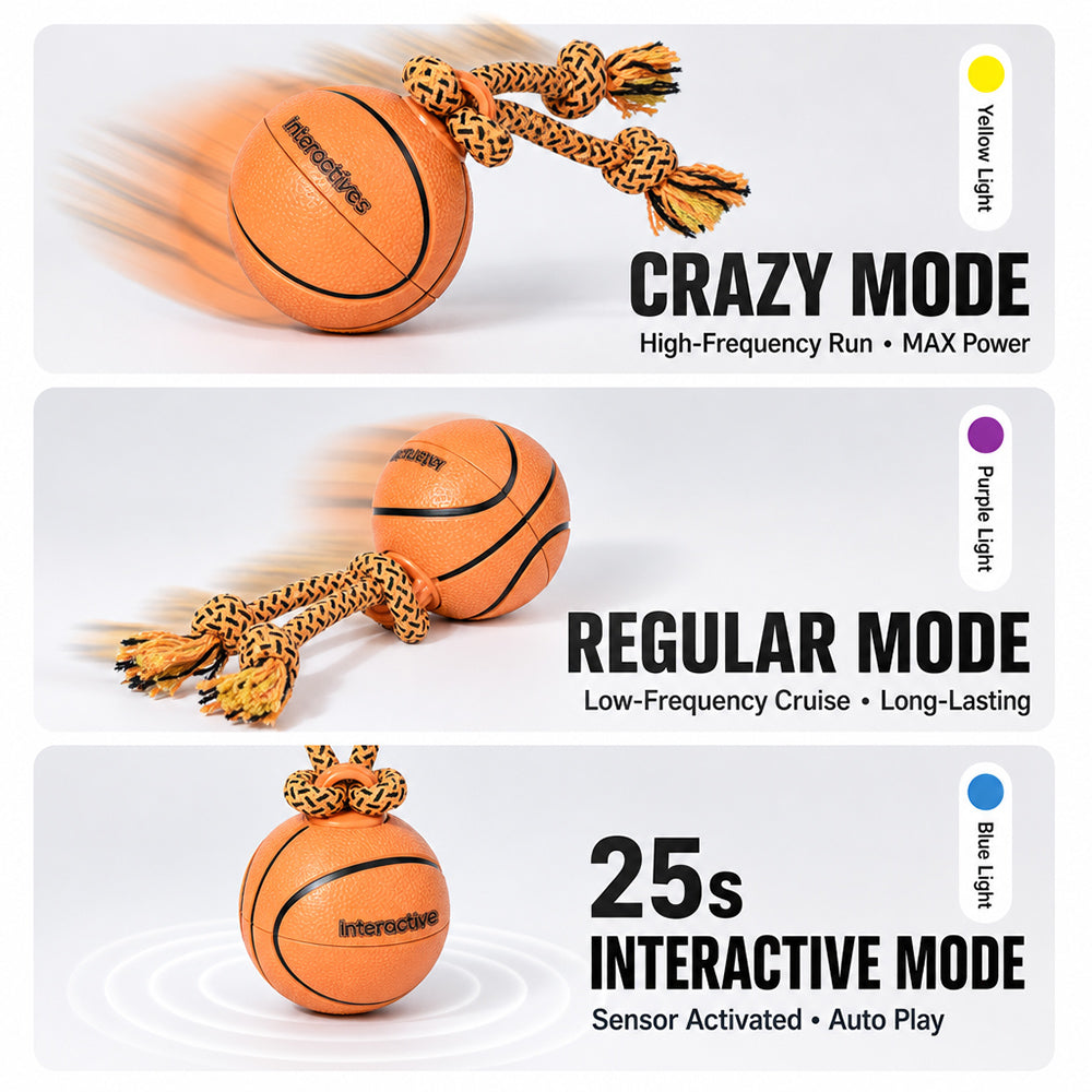 LuckyU Smart Rolling Dog Ball
