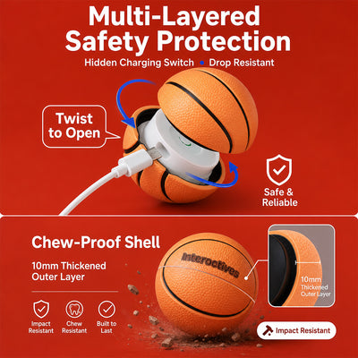 LuckyU Smart Rolling Dog Ball