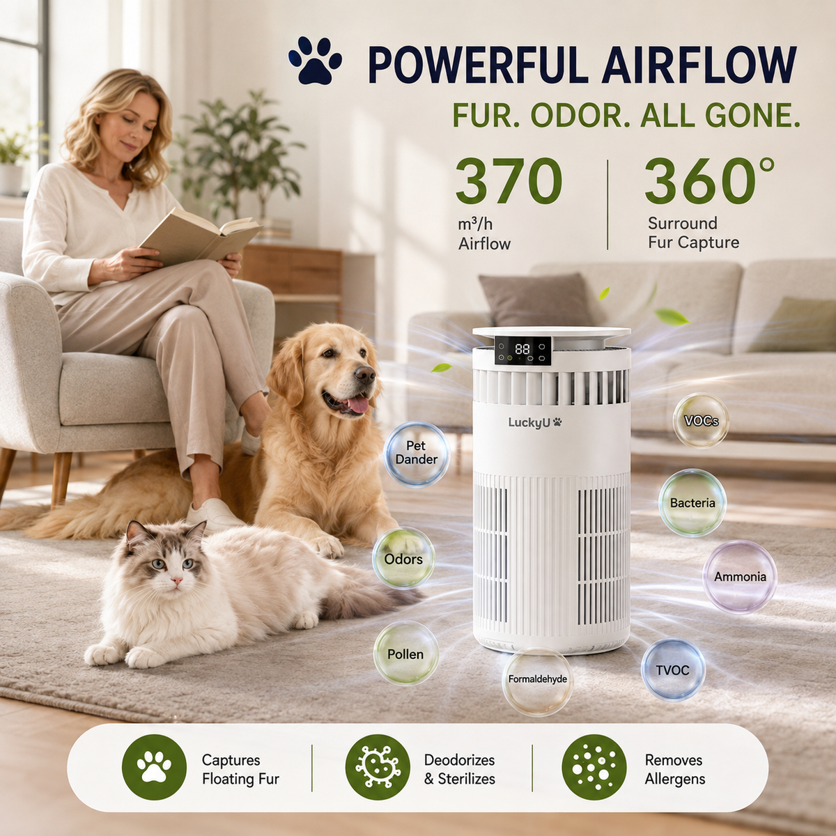 LuckyU Air Purifier Ultra-Quiet