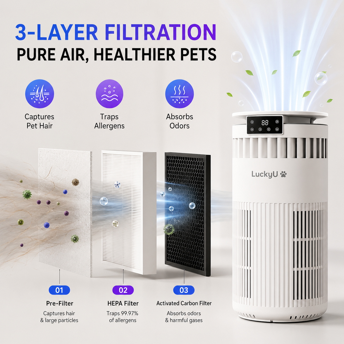 LuckyU Air Purifier Ultra-Quiet