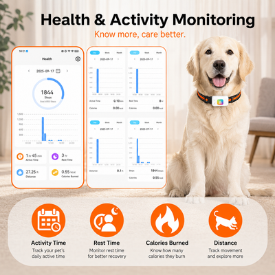 LuckyU Smart GPS Health Collar
