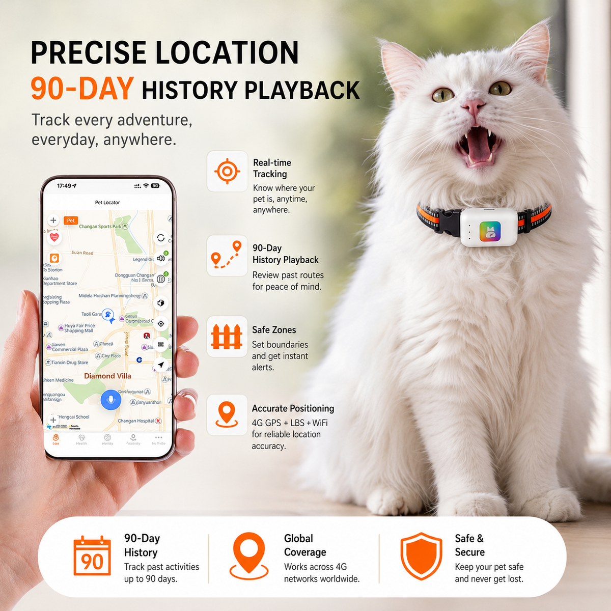 LuckyU Smart GPS Health Collar