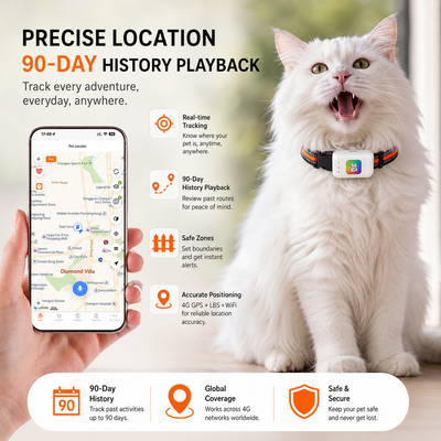 LuckyU Smart GPS Health Collar