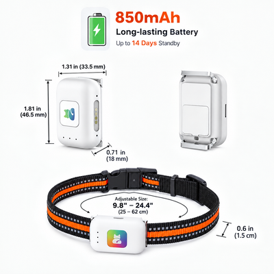 LuckyU Smart GPS Health Collar