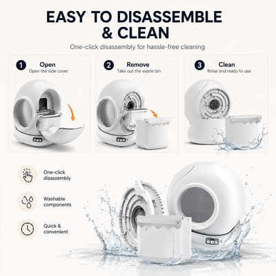 LuckyU Smart Self-Cleaning Litter Box
